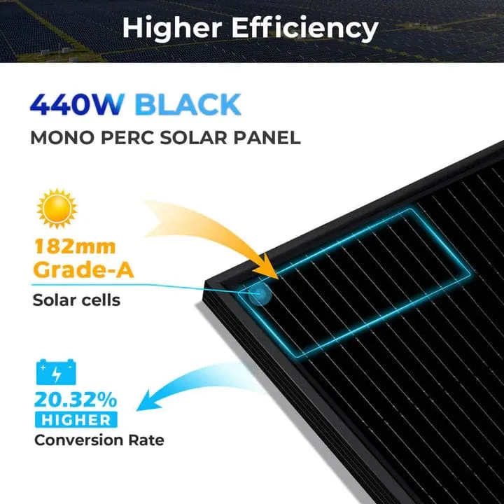 SunGoldPower SGH-11N2E/ SGH-11N5E | 11.4KW Hybrid Solar Kit | 48VDC | 20.48KWH/50.2KWH Lithium Battery