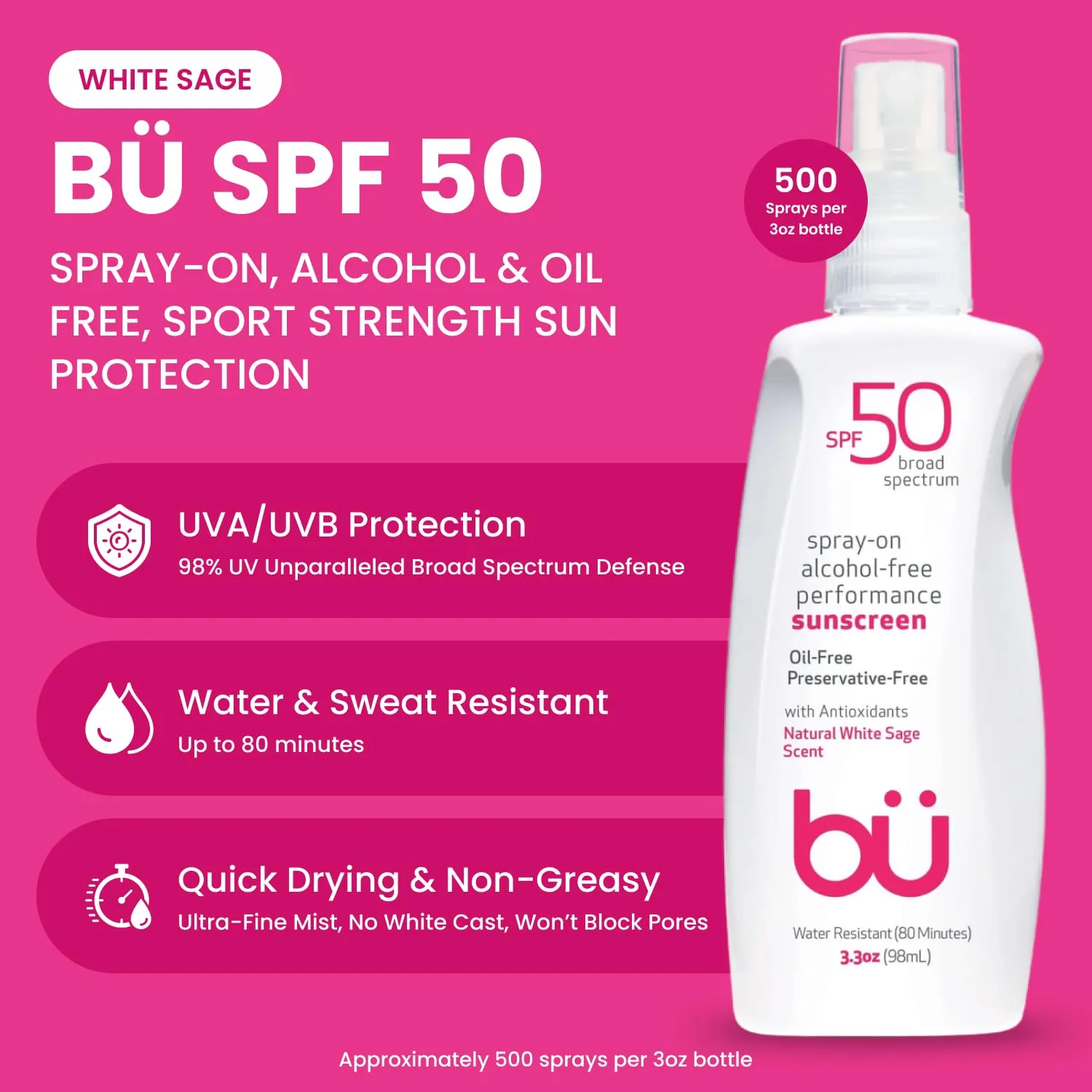 Sunscreen Spray SPF 50 by Bu - Travel Size Organic Biodegradable Sun Block for Sensitive Skin - Oil-Free, Alcohol-Free, Non Comedogenic, Water-Resistant (White Sage, 3.3 Ounce)