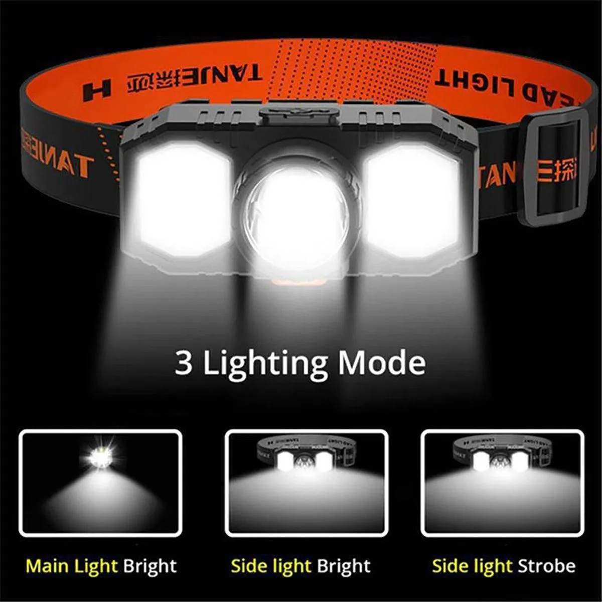 Super Bright Outdoor Head Headlight LED USB Rechargeable Headlamp Camping Fish