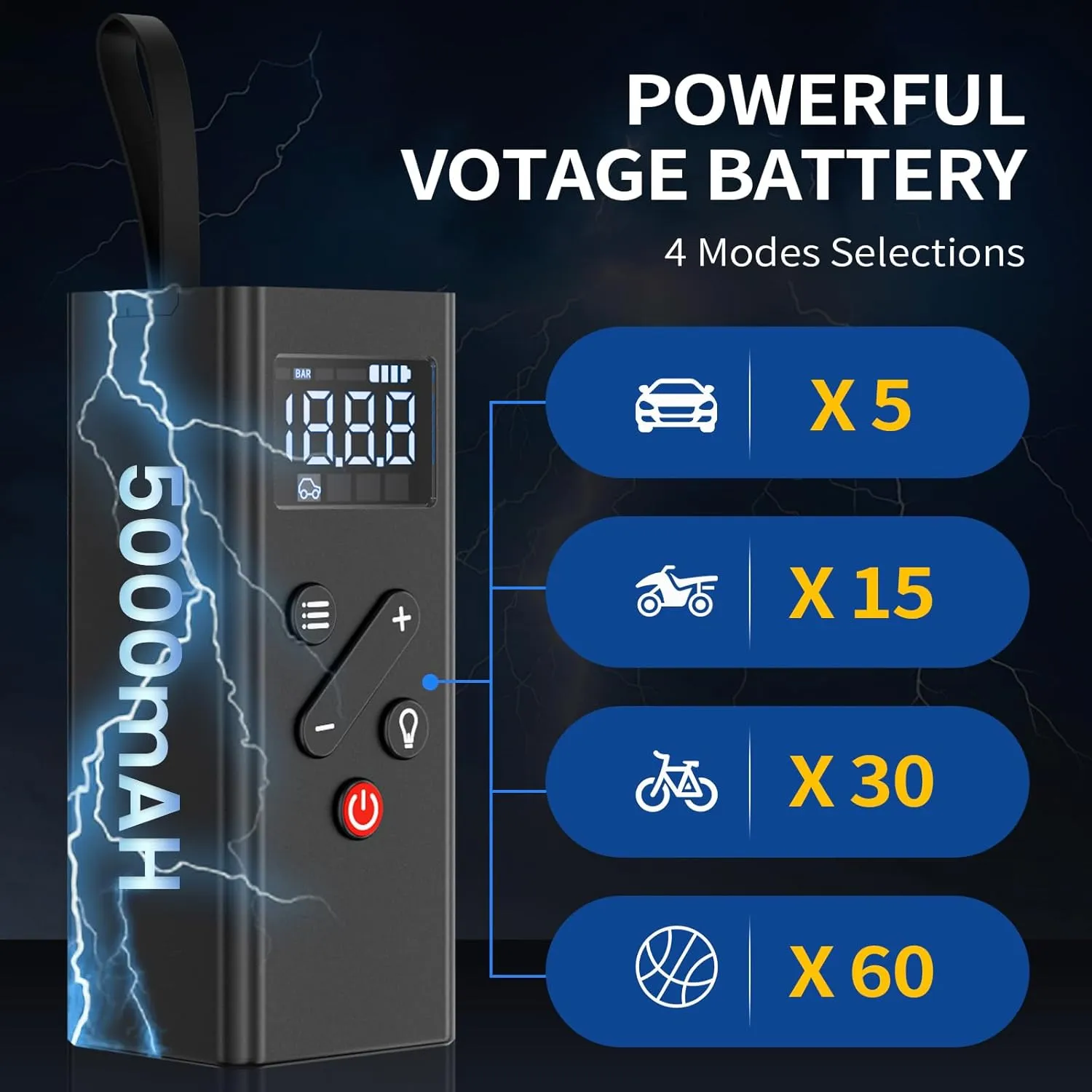 Tire Inflator Portable Air Compressor, 150PSI Cordless Air Pump with Digital Pressure Gauge 12V Electric Mini Tire Pump for Car Tires Motorcycle Bicycle Bike Balls