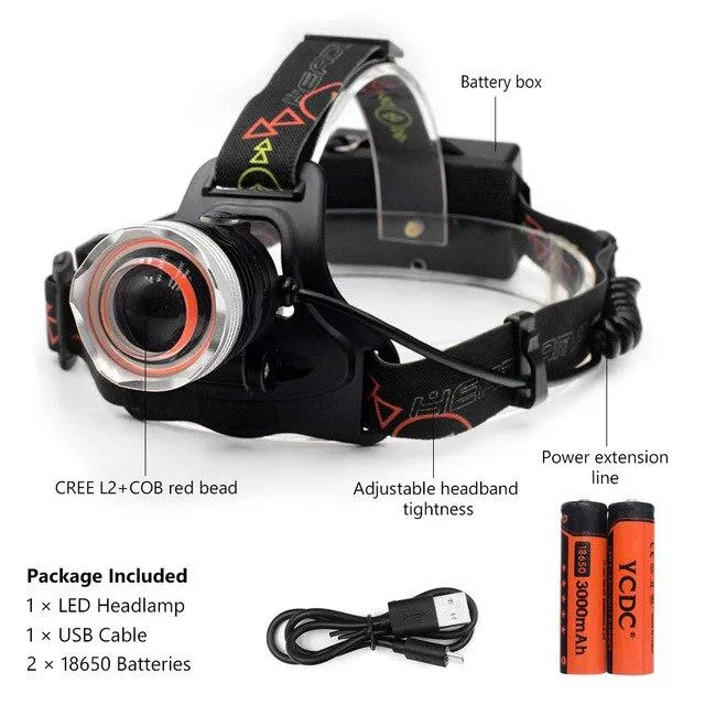 TSLEEN Cree LED Headlamp Headlight Waterproof Flashlight Outdoor Camping Head Light Lamp Torch Lantern  3xAA or 2x18650 Battery