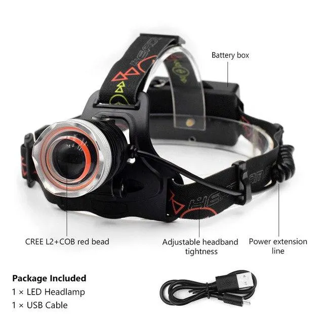 TSLEEN Cree LED Headlamp Headlight Waterproof Flashlight Outdoor Camping Head Light Lamp Torch Lantern  3xAA or 2x18650 Battery