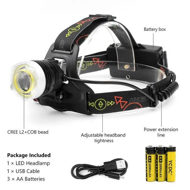 TSLEEN Cree LED Headlamp Headlight Waterproof Flashlight Outdoor Camping Head Light Lamp Torch Lantern  3xAA or 2x18650 Battery