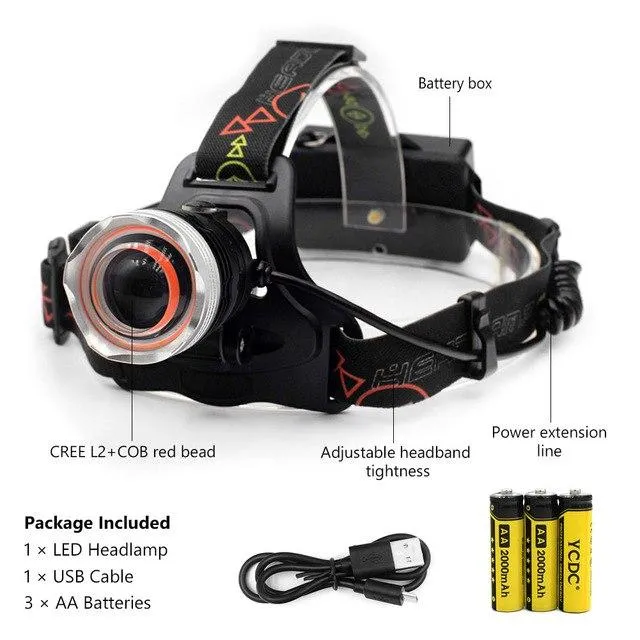 TSLEEN Cree LED Headlamp Headlight Waterproof Flashlight Outdoor Camping Head Light Lamp Torch Lantern  3xAA or 2x18650 Battery