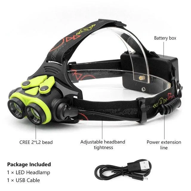 TSLEEN Cree LED Headlamp Headlight Waterproof Flashlight Outdoor Camping Head Light Lamp Torch Lantern  3xAA or 2x18650 Battery