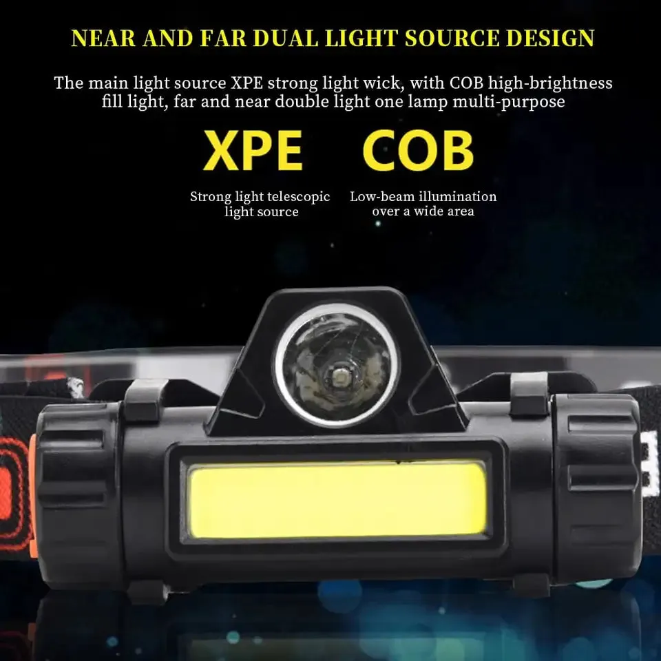 Ultralight LED Headlamp - Rechargeable, 1200 Lumen, Waterproof (1 Pack)