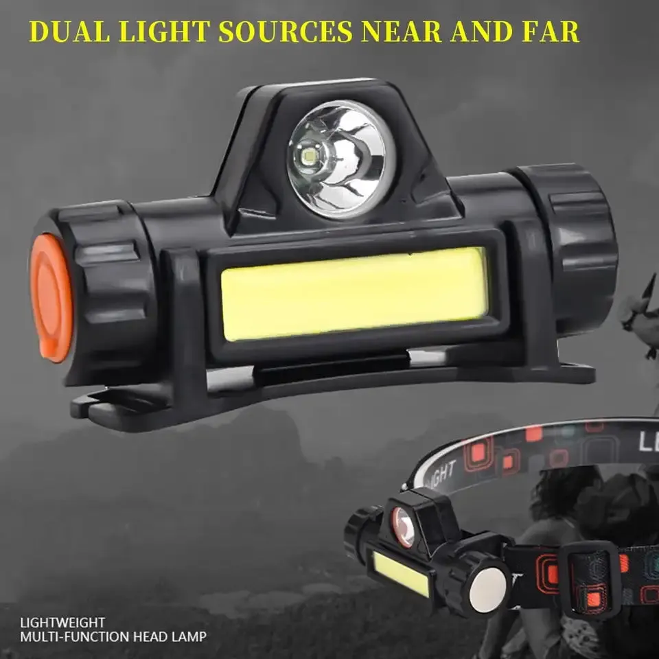 Ultralight LED Headlamp - Rechargeable, 1200 Lumen, Waterproof (1 Pack)