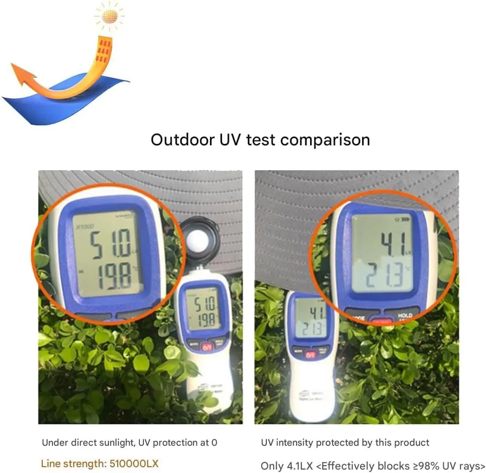 Ultralight Solar Fan Sun Hat, Outdoor Wide Brim Sun Hat with 2 Solar Fan Built, UPF 50  Solar Powered Fan Outdoor Fishing Hat
