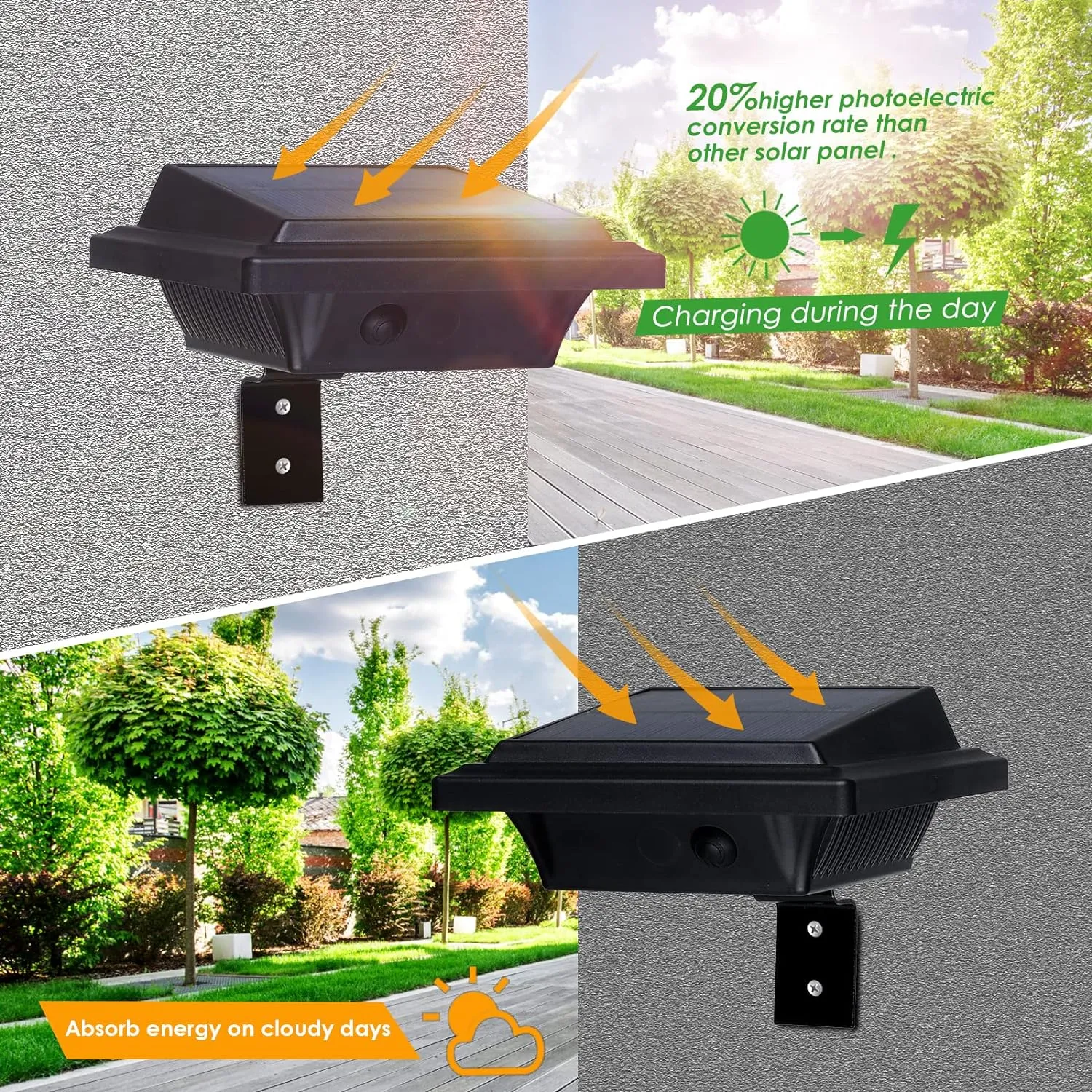 UniqueFire Solar Gutter Lights - 40 LED Outdoor Fence Lights, Waterproof Security Lamps for Eaves, Garden, Landscape, Walkway (8PCS Black & Cold White)