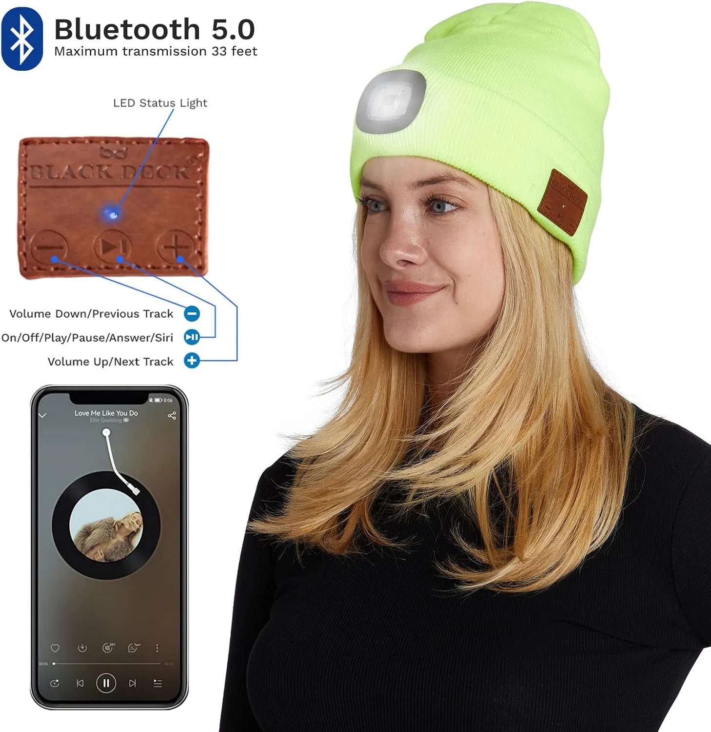 Unisex LED Bluetooth Beanie - LED Headlight and Wireless Stereo Headphones Compatible with All Bluetooth Devices