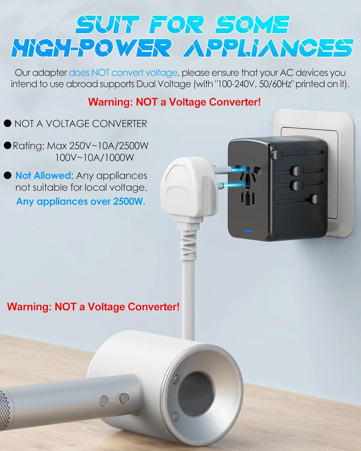 Universal Travel Adapter Offers 6.0A 3X 3.0A USB-C Ports, 2X 2.4A USB-A Ports and Multi AC Outlet, All-in-One International Power Plug Adaptor Worldwide Charger for EU US UK AU 200  Countries