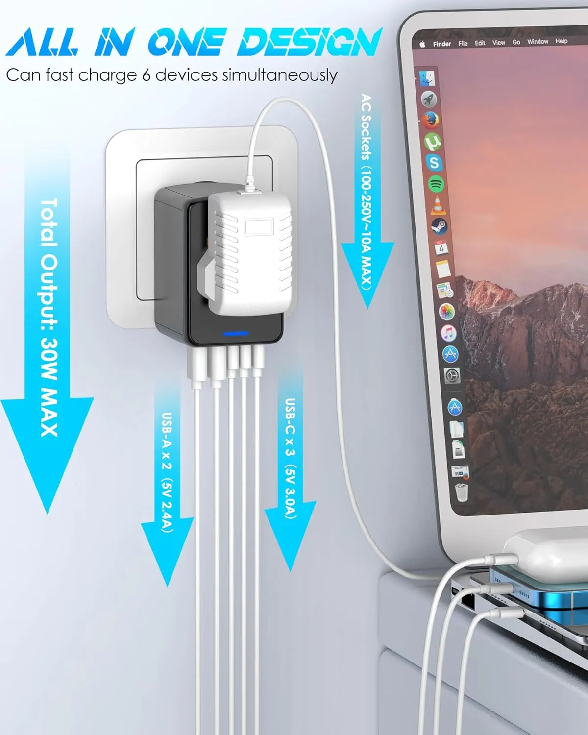 Universal Travel Adapter Offers 6.0A 3X 3.0A USB-C Ports, 2X 2.4A USB-A Ports and Multi AC Outlet, All-in-One International Power Plug Adaptor Worldwide Charger for EU US UK AU 200  Countries