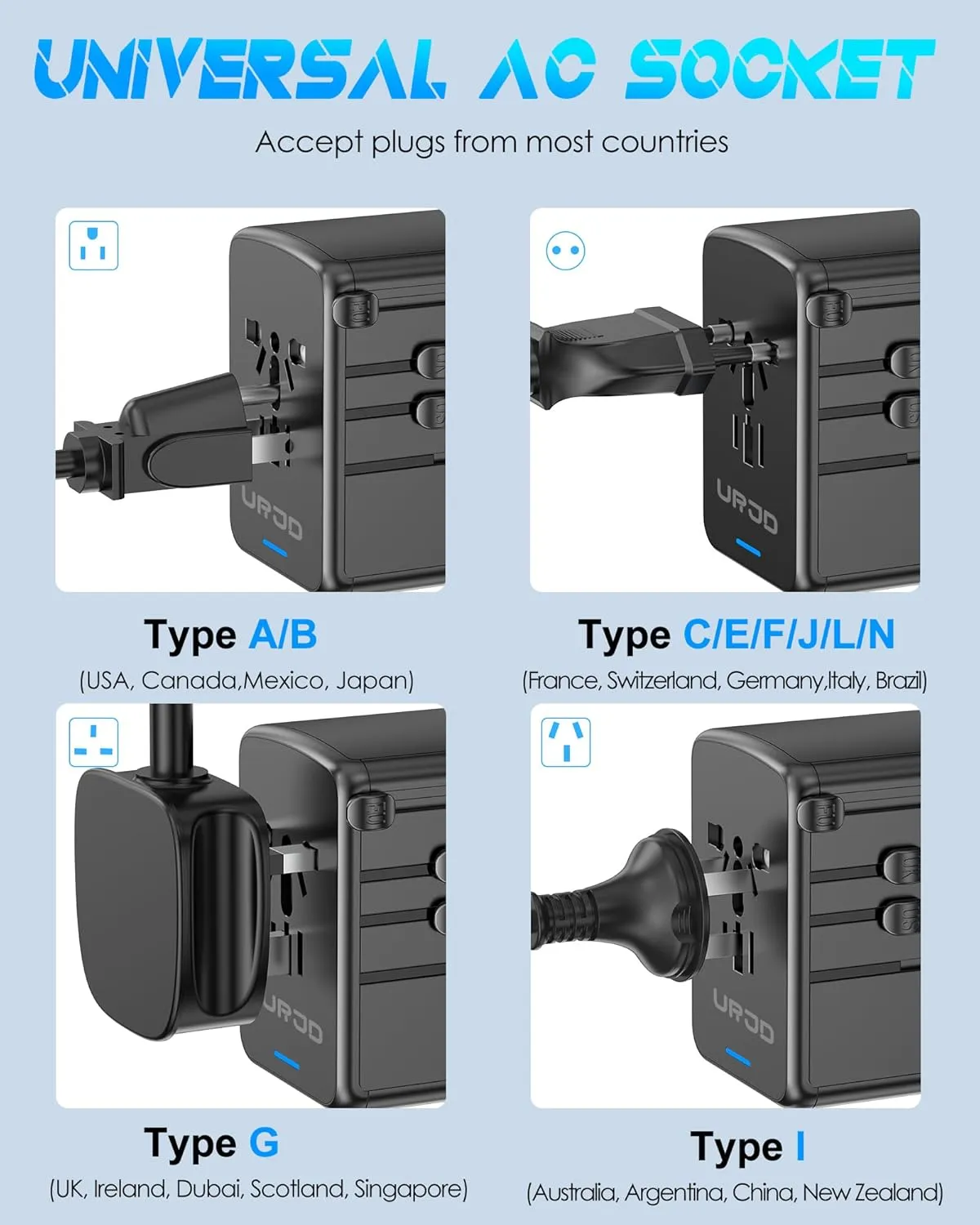 Universal Travel Adapter Offers 6.0A 3X 3.0A USB-C Ports, 2X 2.4A USB-A Ports and Multi AC Outlet, All-in-One International Power Plug Adaptor Worldwide Charger for EU US UK AU 200  Countries