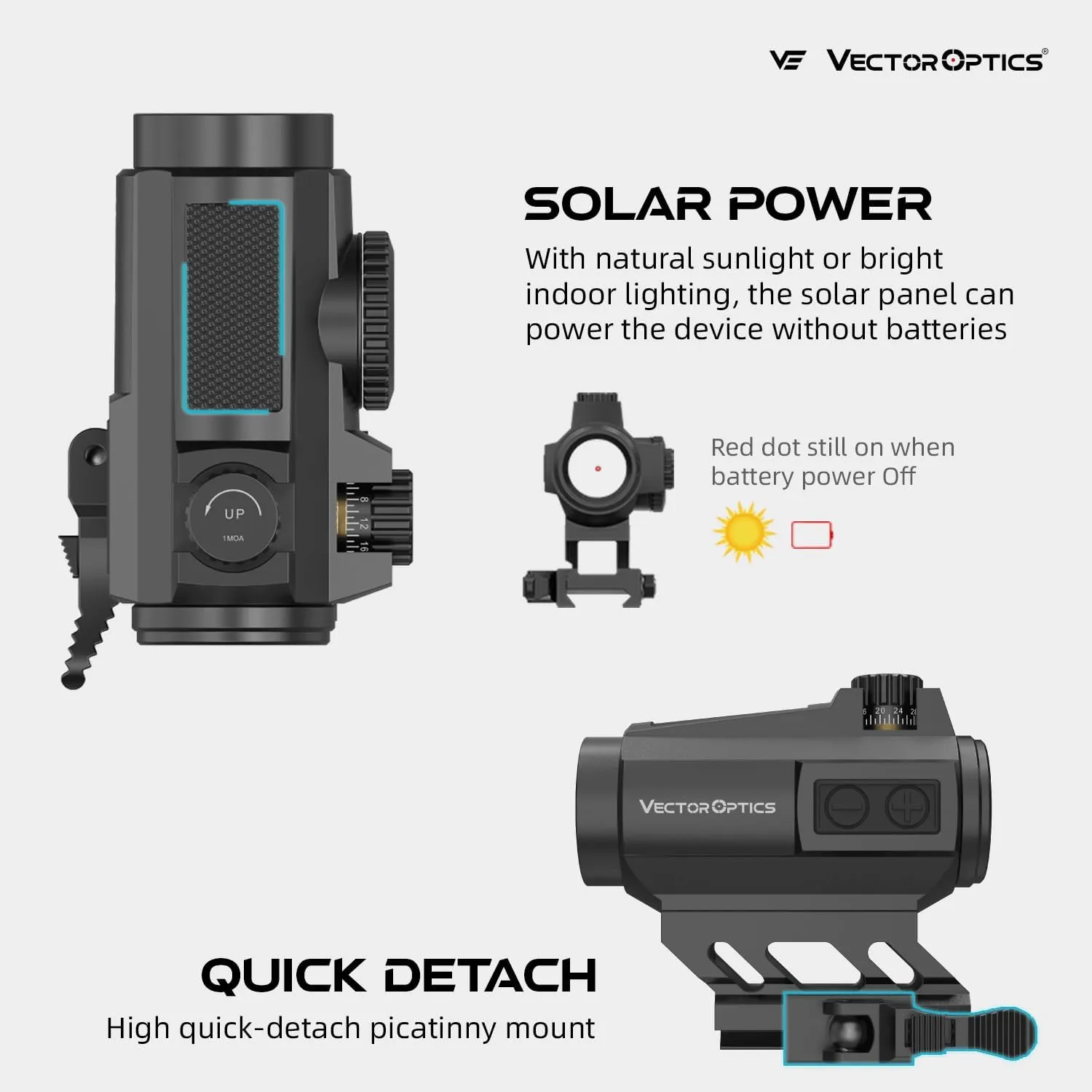 Vector Optics 1x22 Red Dot Scope Compact Reflex Sight, Quick Detach, 3 MOA Dot Size w/High & Low Profile Picatinny Mount Co-Witness