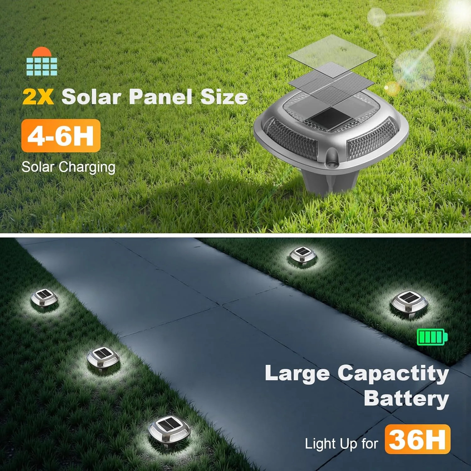 VOLISUN Solar Driveway Lights 8 Pack Waterproof Dock & Deck Marker Lights,2-in-1 Warm White & White LED,IP67 Wireless Outdoor Solar Light for Driveways,Sidewalks,Pathways,and Yards