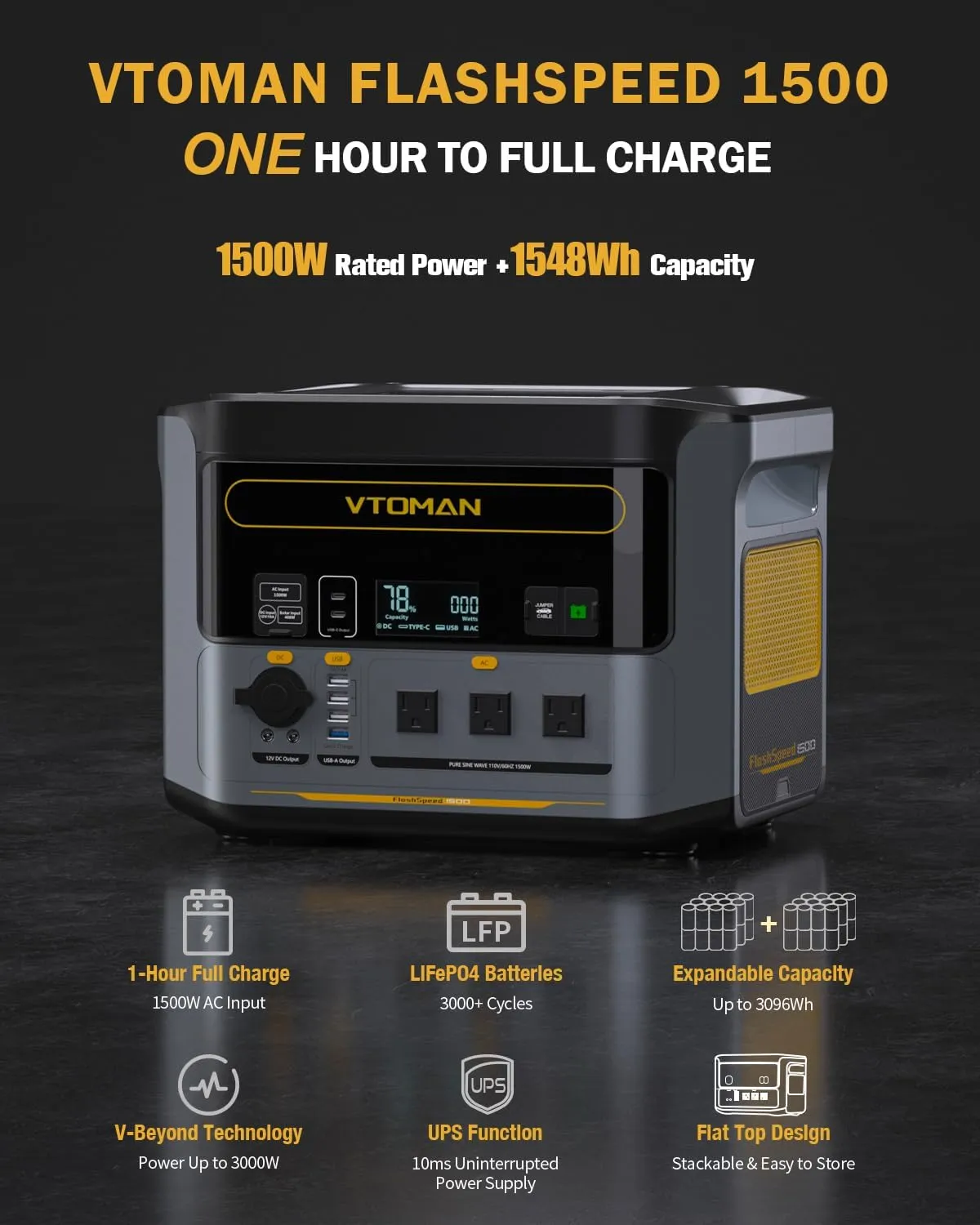 VTOMAN Solar Generator 1548Wh with 200W Pro Solar Panel Included, LiFePO4 Power Station with 1500W AC Outlets (3000W Peak) Solar Generator for RV/Van Camping (2 Separate Packages)