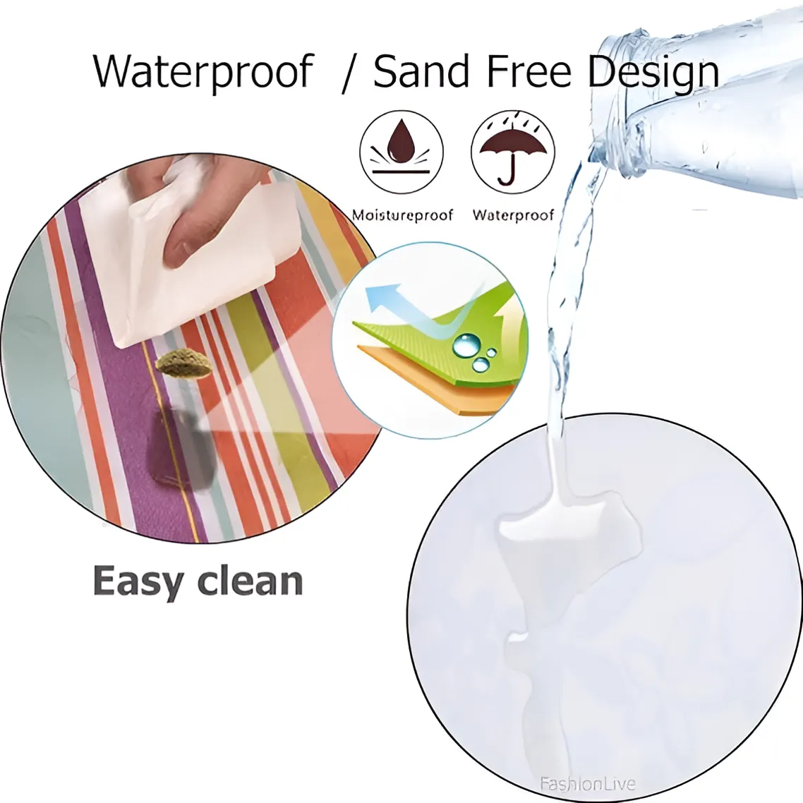 Washable Picnic Mat