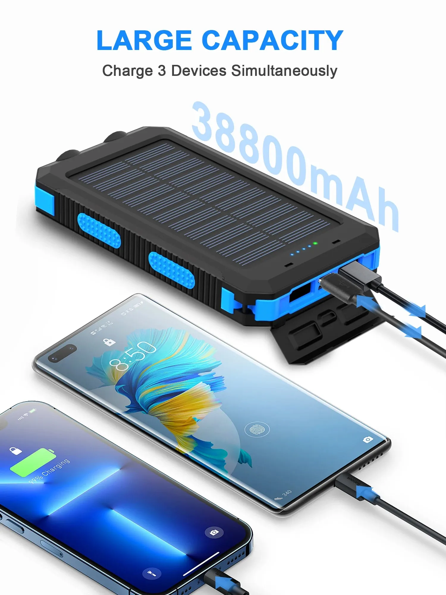 Waterproof 38800mAh Solar Power Bank with Dual USB for Camping and Travel