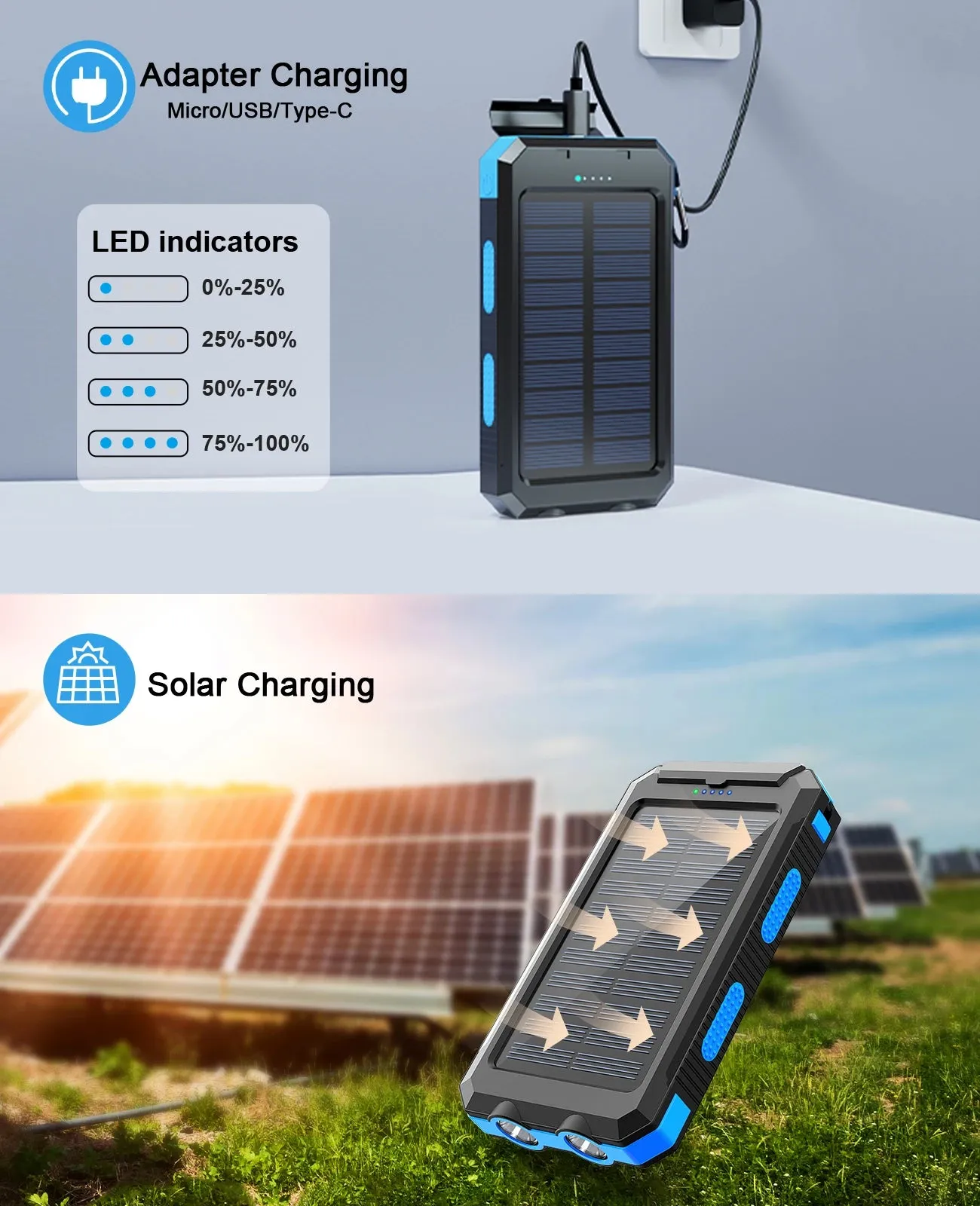 Waterproof 38800mAh Solar Power Bank with Dual USB for Camping and Travel