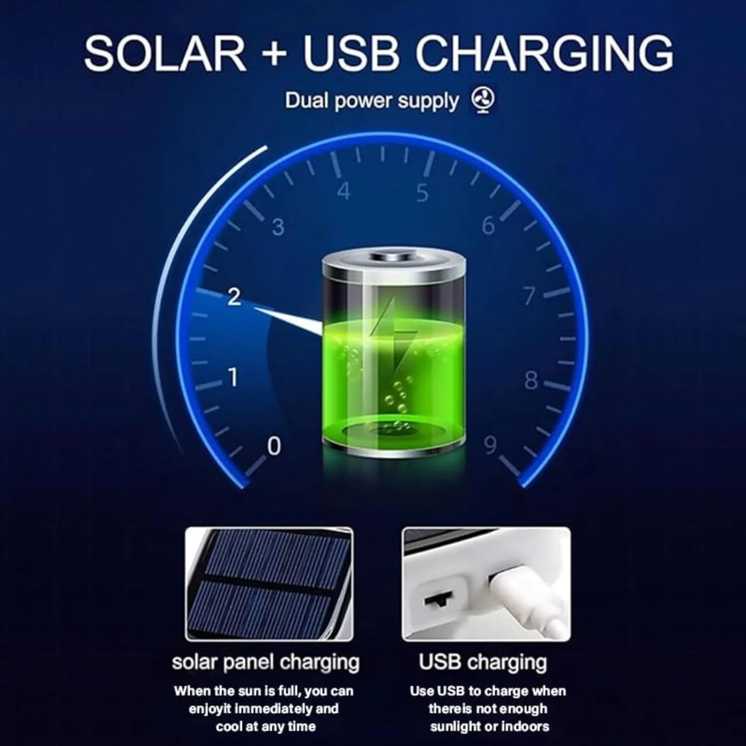 Wide Brim Solar Fan Hat Outdoor Fishing, Solar Panel Fan Outdoor Hat, Solar Powered Double Fan Hat, USB Charging Fan