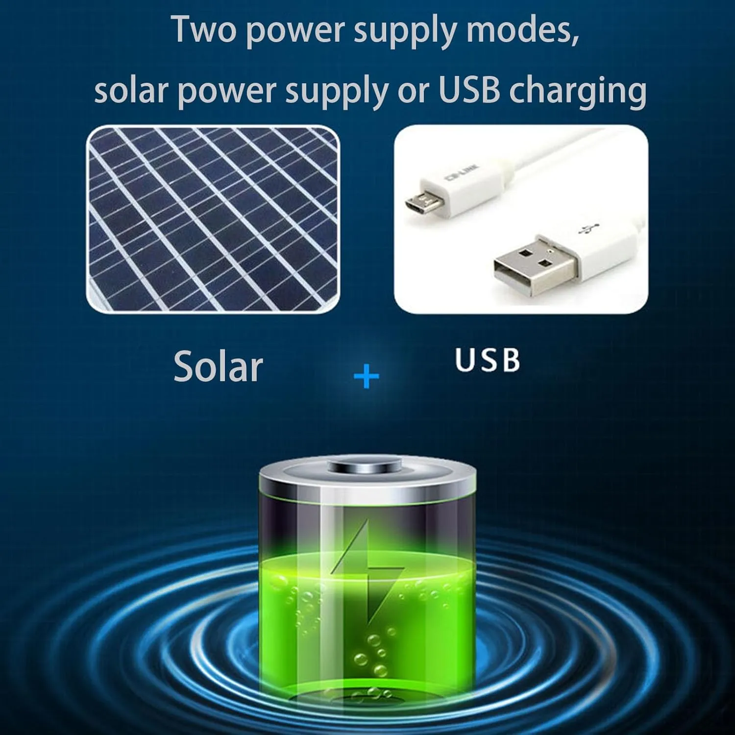 Wide Brim Solar Fan Outdoor Fishing Hat-Solar & USB Charging, Solar Powered Hat with 2 Fan