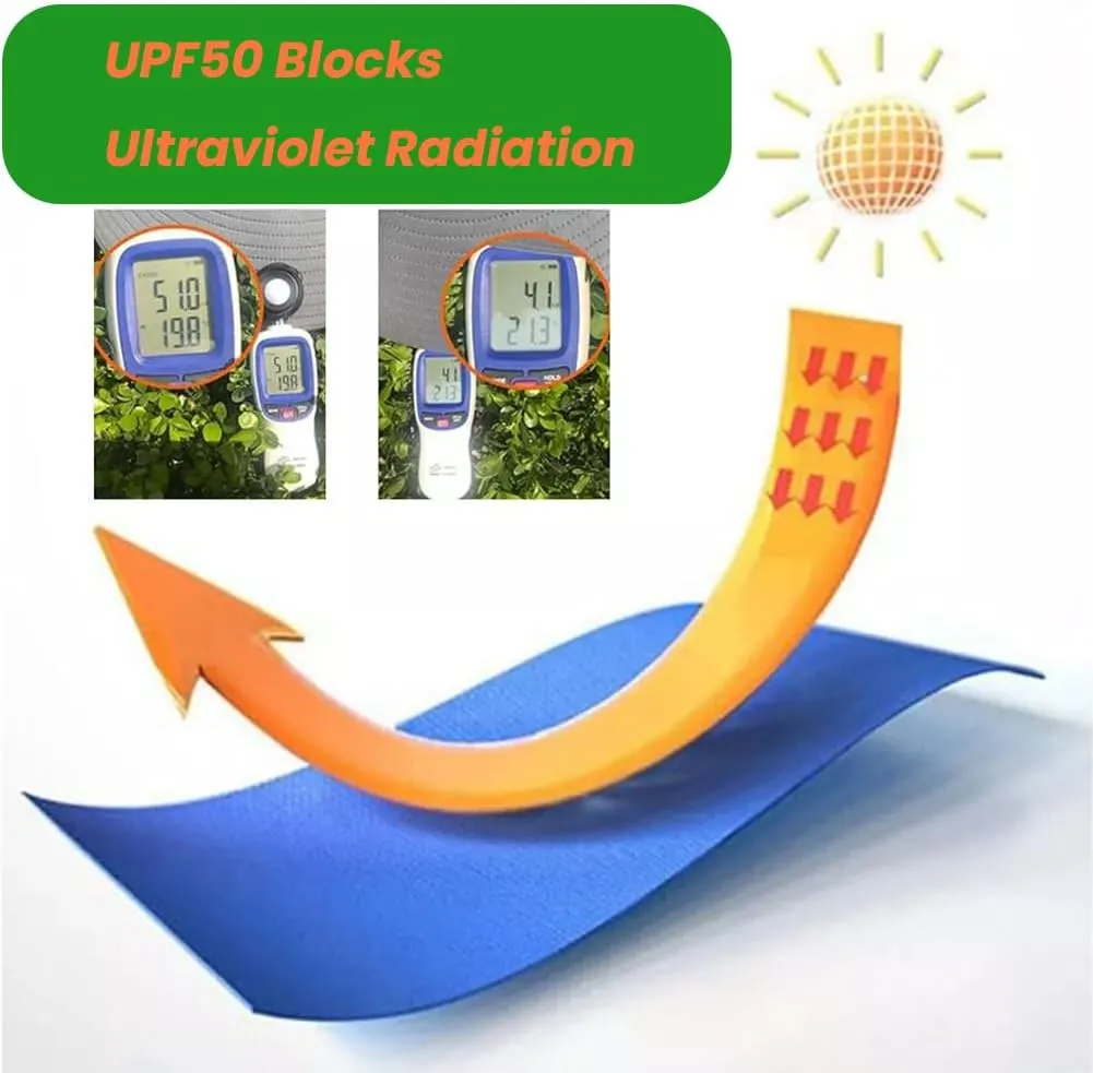 Wide Brim Solar Fan Outdoor Fishing Hat-Solar & USB Charging, Waterproof Men Sun Hat with 2 Solar Fans