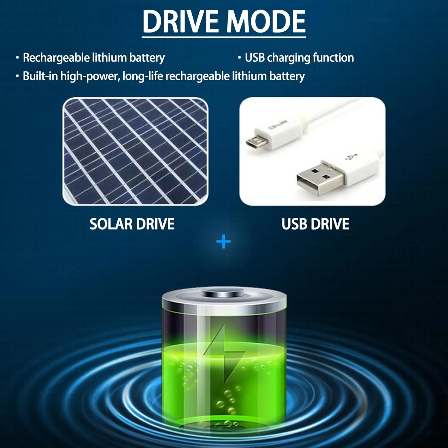 Wide Brim Solar Fan Outdoor Fishing Hat-Solar & USB Charging with 2 Fans,Quickdrying,Solar Fan Hats for Men,UPF50 