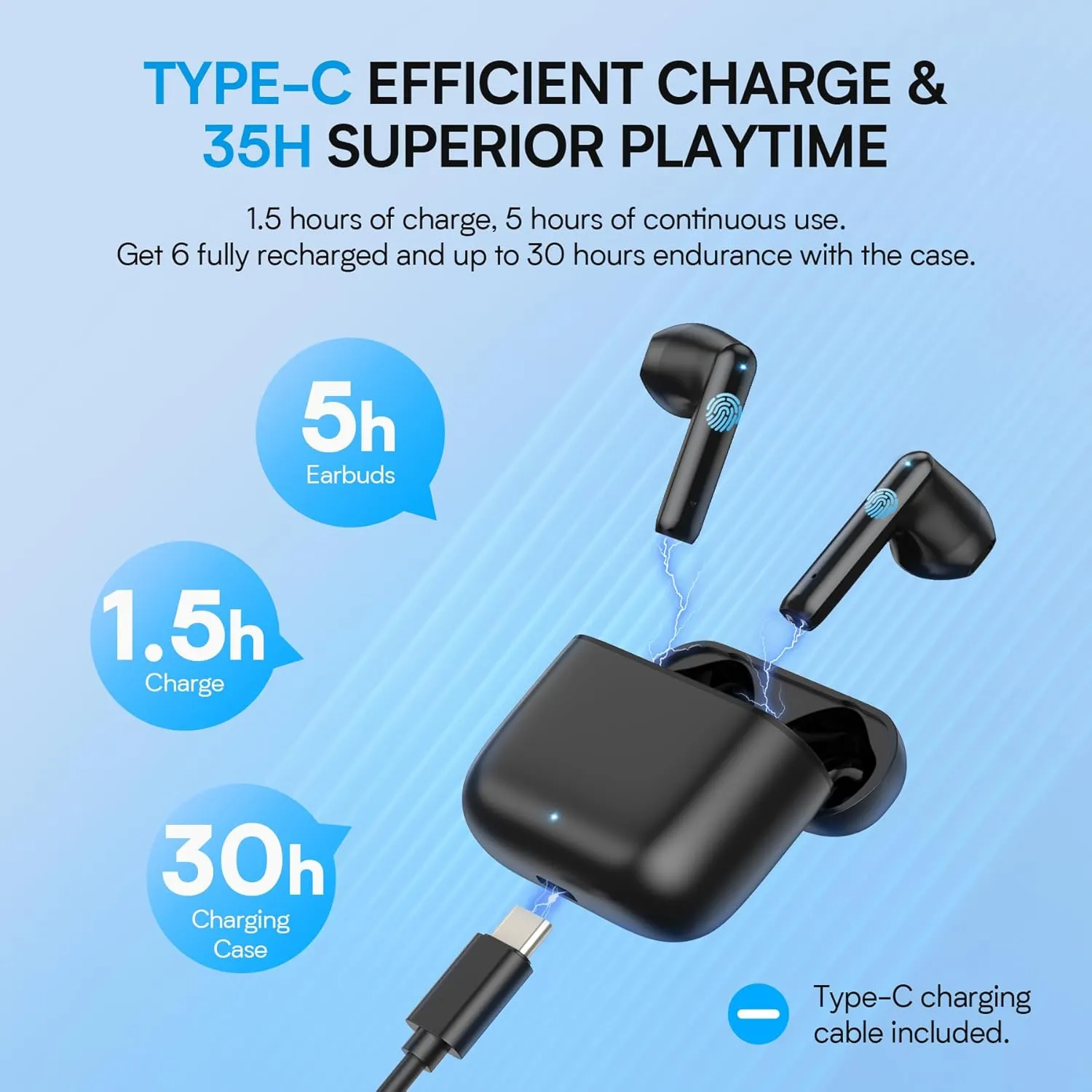 Wireless Earbuds 40H Playtime 8H Continuous Playtime Bluetooth Ear Buds, IPX6 Waterproof Stereo Sound Bluetooth Wireless Headphones with Microphone and Charging Case for iOS Android Sports Black