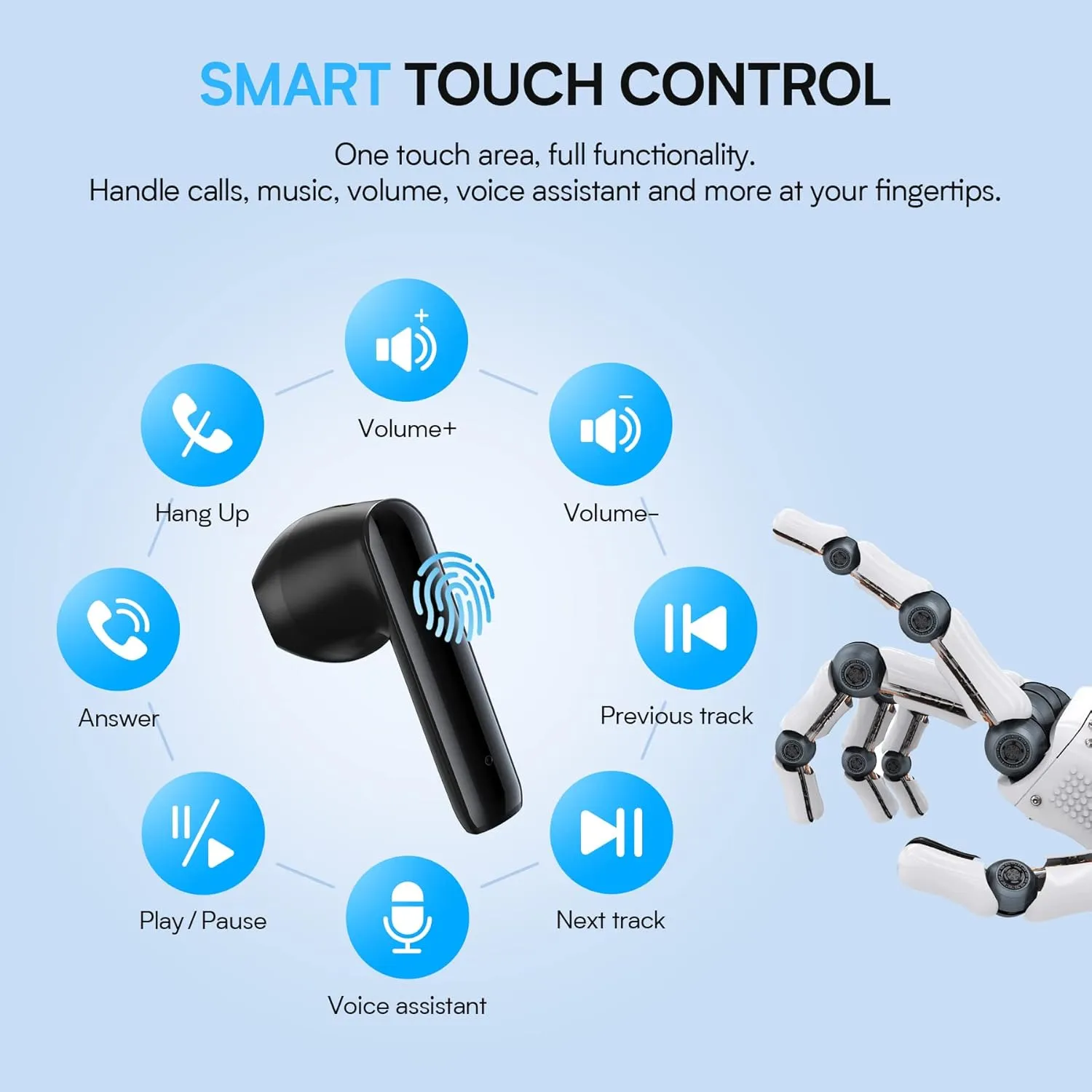 Wireless Earbuds 40H Playtime 8H Continuous Playtime Bluetooth Ear Buds, IPX6 Waterproof Stereo Sound Bluetooth Wireless Headphones with Microphone and Charging Case for iOS Android Sports Black