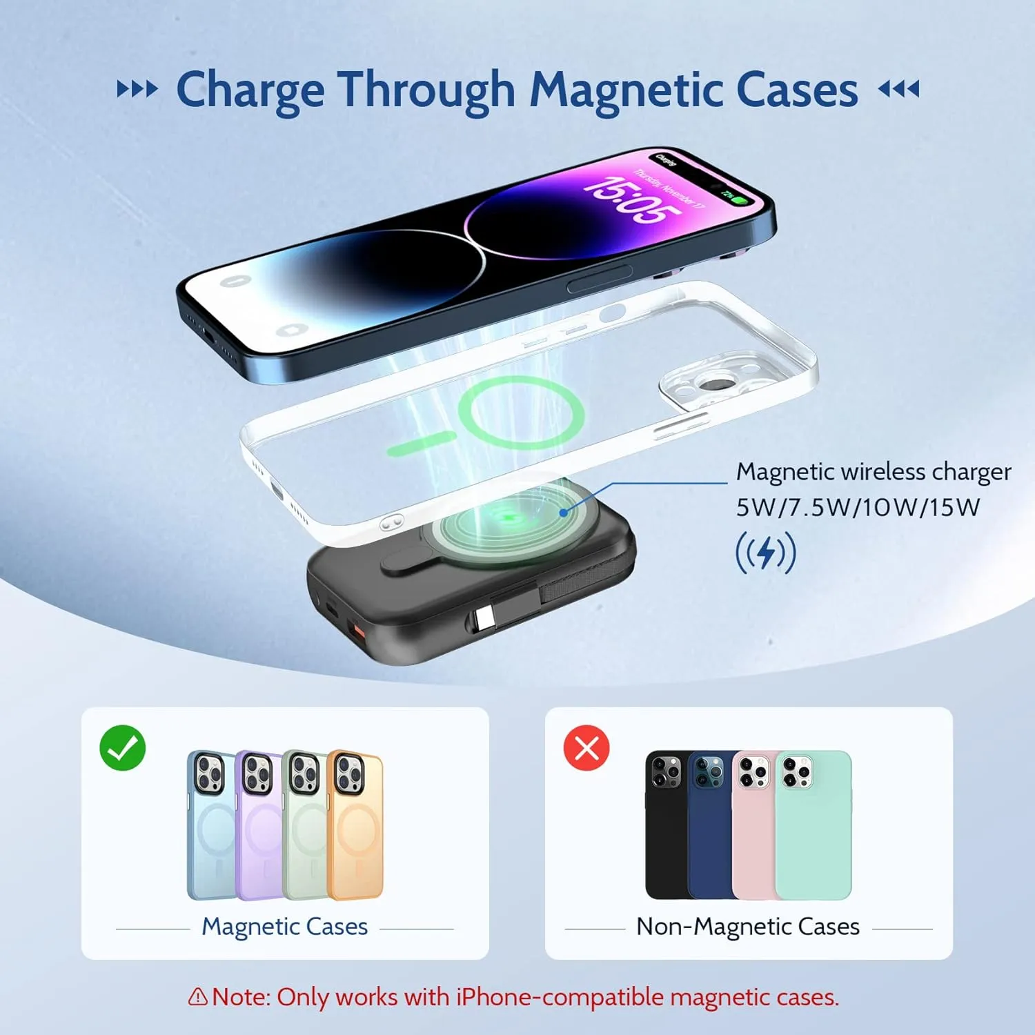 Wireless Portable Charger, 10000mAh Magnetic Power Bank Built-in Type-C Cable 22.5W PD Fast Charging Power Bank LED Display Travel Battery for iPhone 16/15/14/13/12 Series, iPad, Black
