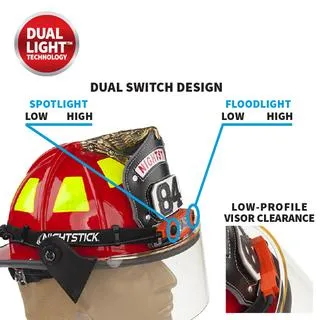 X-Series Headlamp I.S. Low-profile