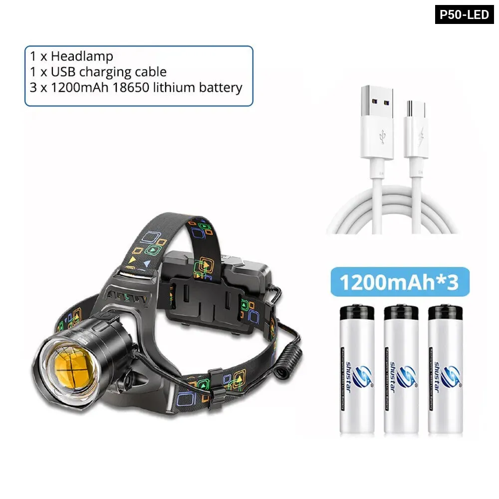 Xhp90 Led Headlamp Waterproof Bright