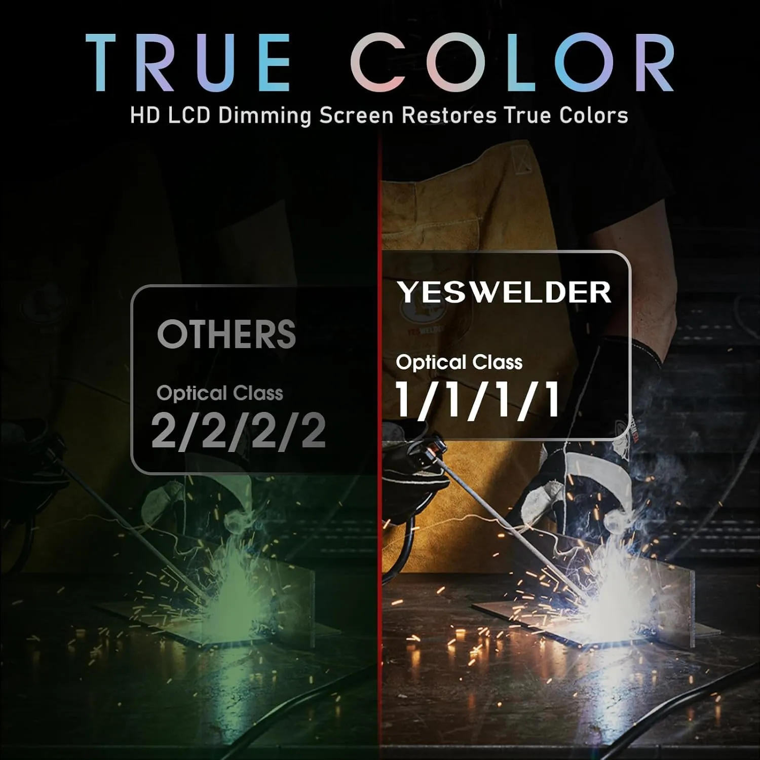 YESWELDER Large Viewing Screen 3.93"X3.66" True Color Solar Power Auto Darkening Welding Helmet, 4 Arc Sensor Wide Shade 4/5-9/9-13 for TIG MIG Arc Weld Grinding Welder Mask LYG-M800H