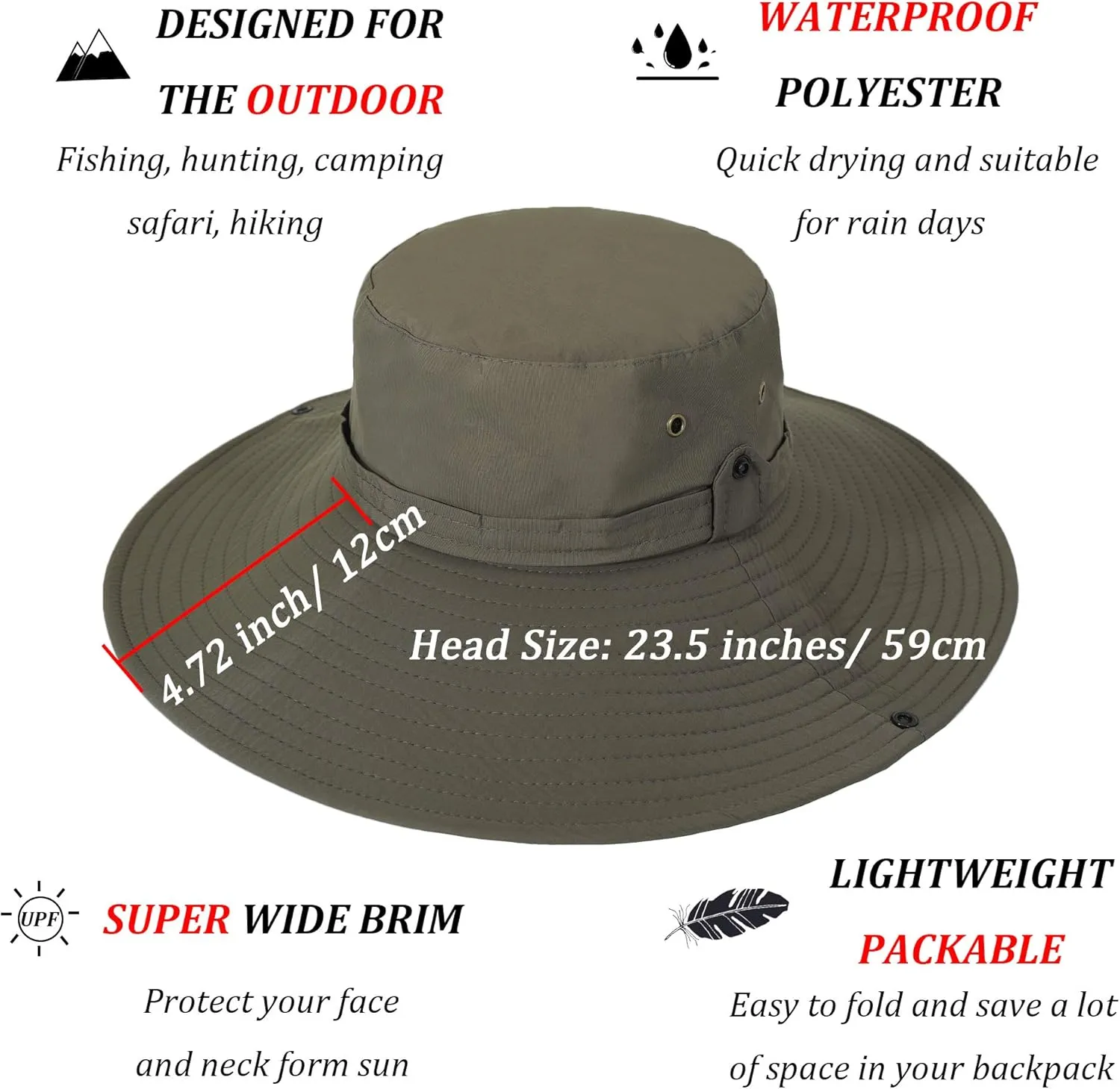 ZLYC Outdoor Extra Wide Brim Sun Hat for Men and Women Waterproof Bucket Boonie Hat